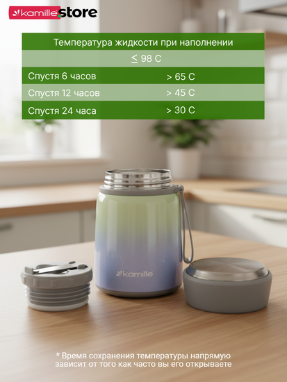 Термос для еды 530 мл. из нержавеющей стали Kamille KM 2096 с ложкой и ручкой