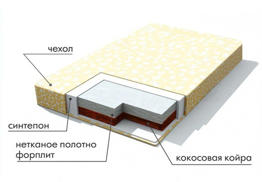 Матрас "Медвежонок" 12 см, трикотаж