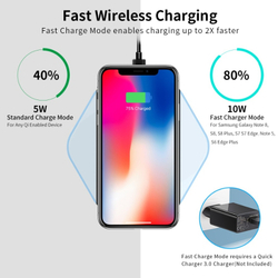 Беспроводное зарядное устройство Nillkin Qi Wireless Charger Magic Cube (Fast charge edition) (10w)