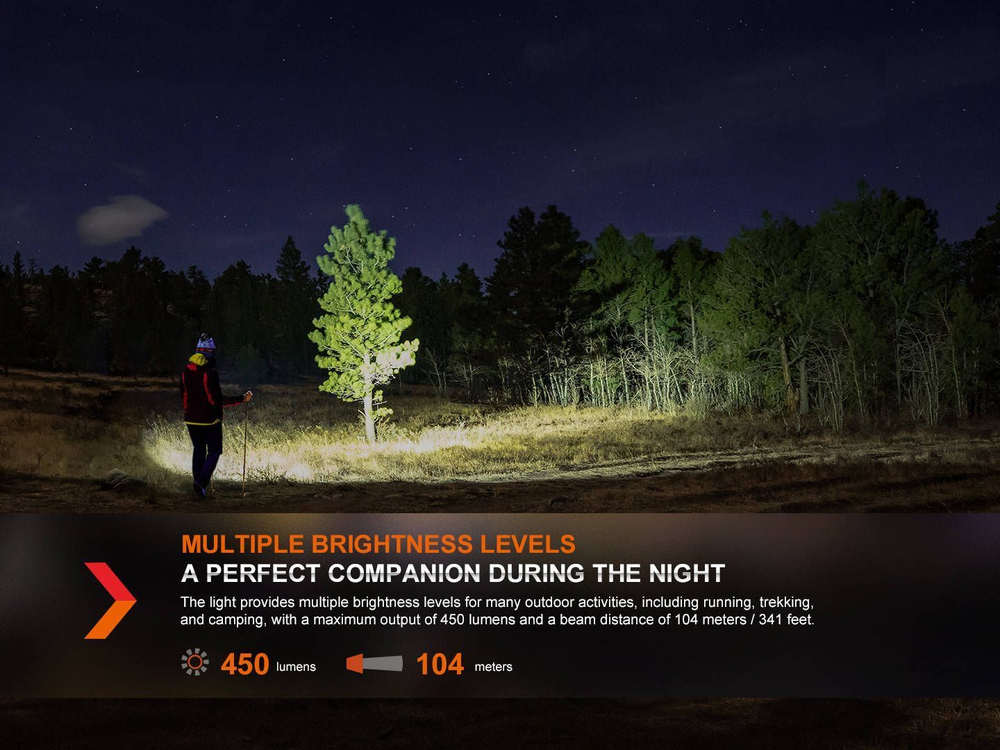 Налобный фонарь Fenix HL16 цвет розовый, светит белым и красным светом для бега и ориентирования