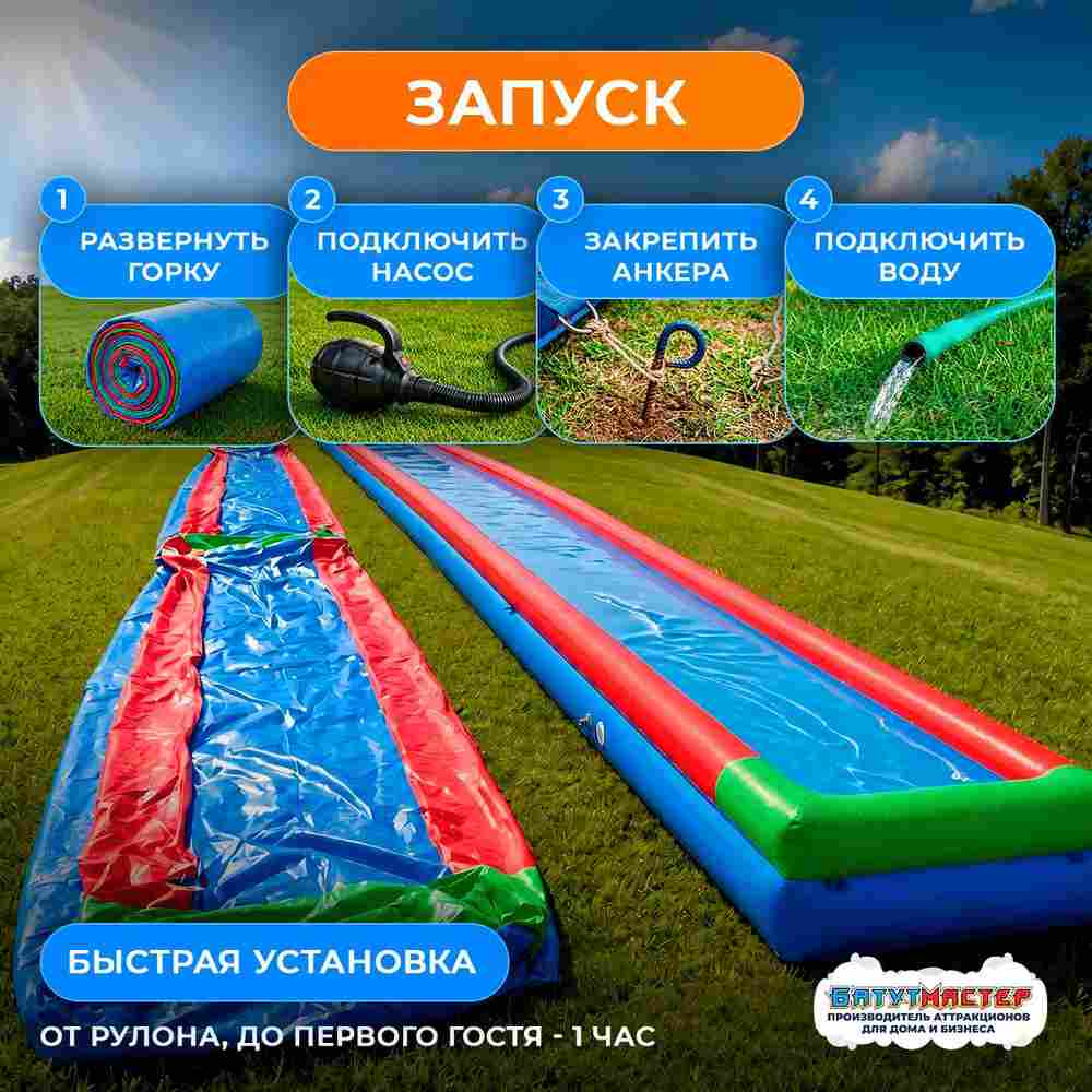 Водная горка с надувным дном, герметичная ТУРБО "Цветная", 30*4*1 м.