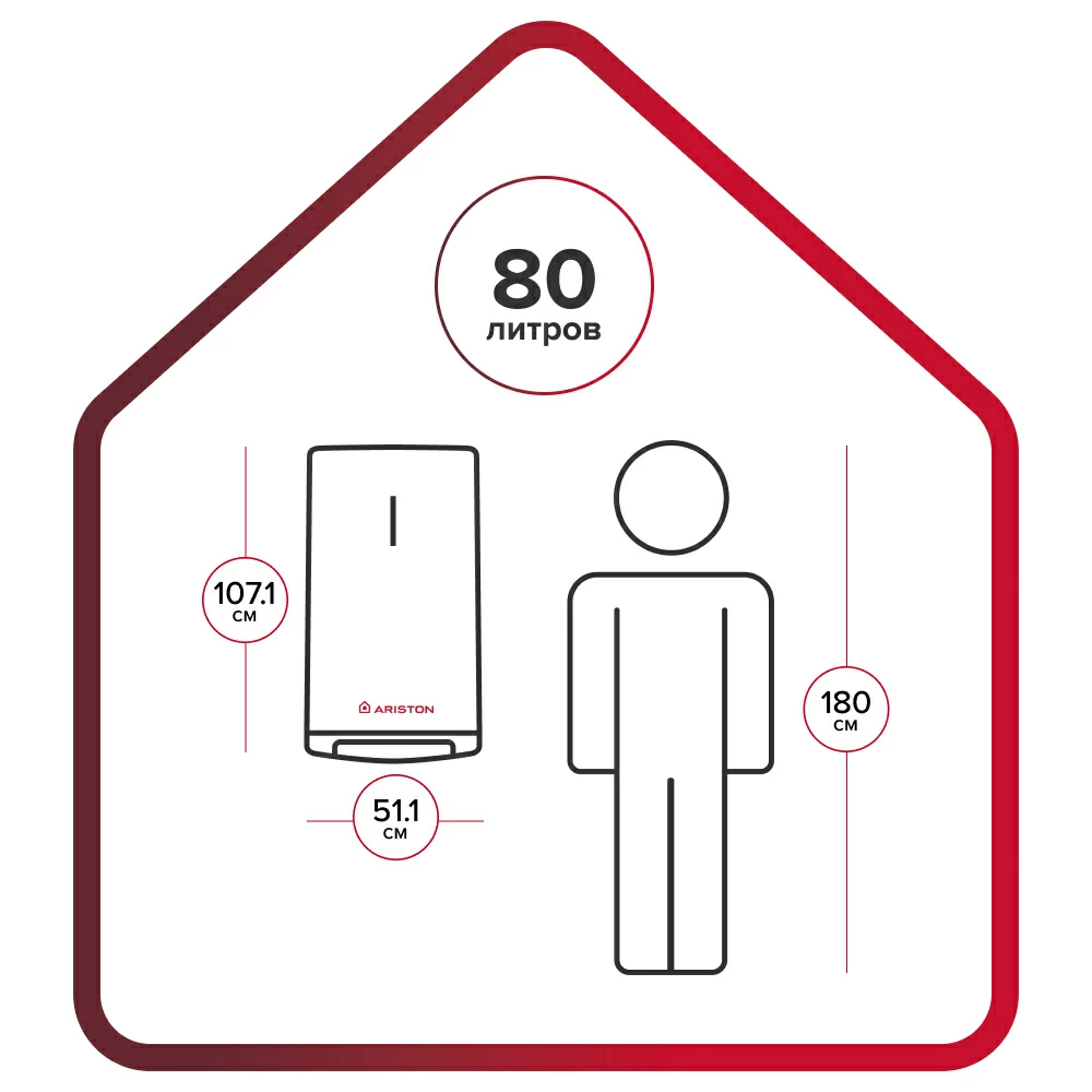 Водонагреватель накопительный Ariston ABS VLS PRO INOX R 80