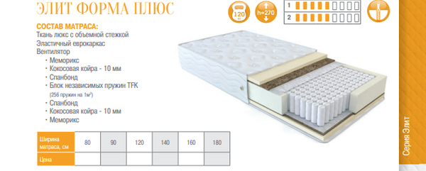 МАТРАС ЭЛИТ ФОРМА ПЛЮС
