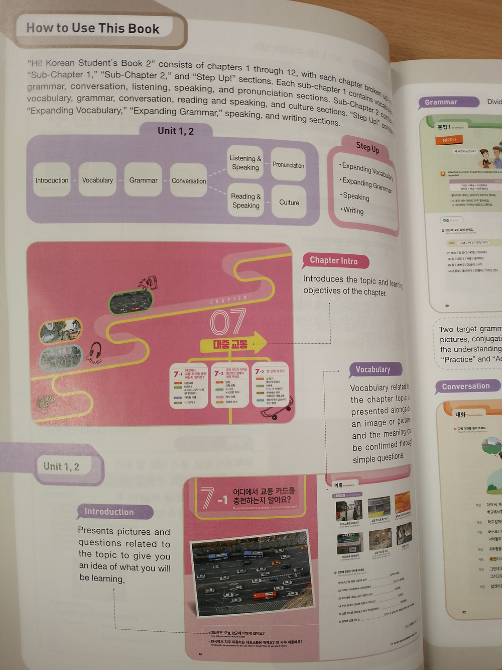 Hi! Korean 2B - Student's book with online access/Курс корейского языка "Hi! Korean", Уровень 2B - Учебник с загружаемыми аудиоматериалами