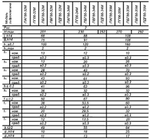 ПАГ66-35М