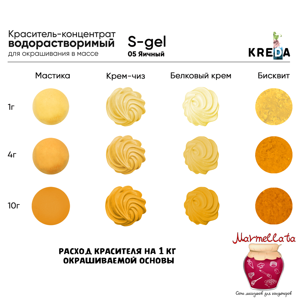 Краситель пищевой водор-ый гелевый "Kreda S-gel", ЯИЧНЫЙ (20 мл.) №5