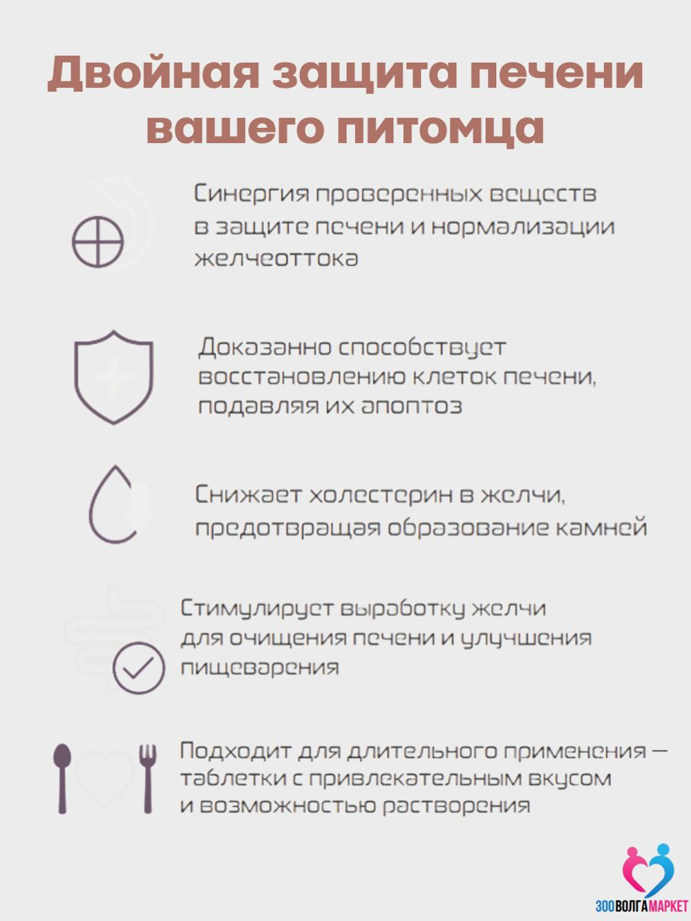 Урсогем гепатопротектор для защиты и восстановления печени и желчевыводящих путей для собак 5-10 кг, 20 таблеток (NITA-FARM)