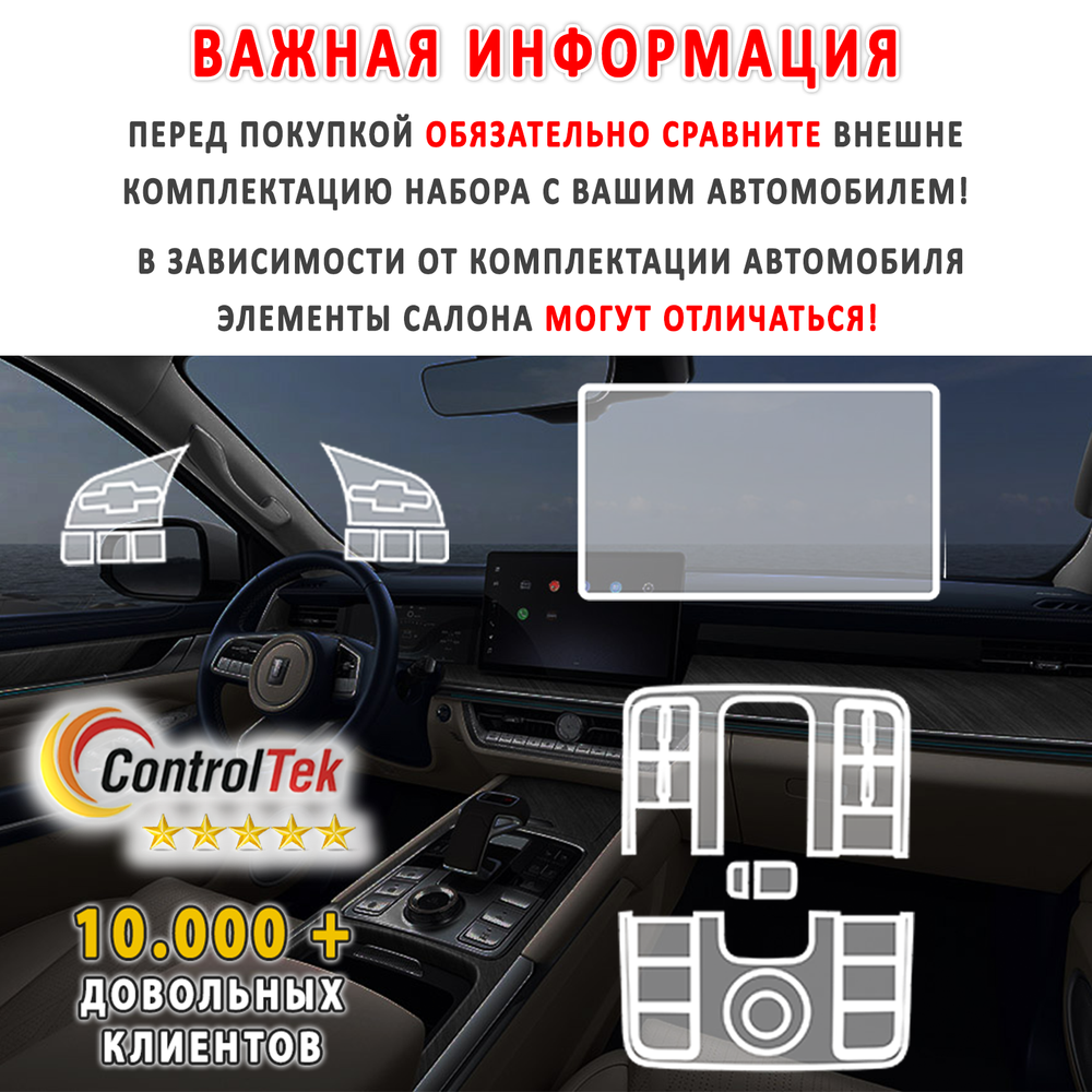 TANK 500 (2023) - комплект защитных матовых пленок 3 в 1. Пленка защитная ControlTek HYBRID со слоем TOP COAT. Толщина: 6 mil. (175 мкм.)