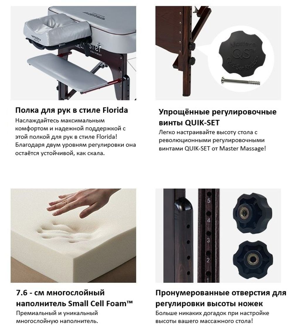 Массажный стол Master Montour LX (76 см) широкий, складной