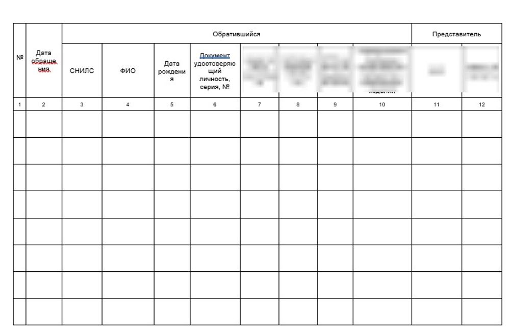 Журнал информационной работы с медицинскими организациями