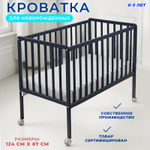 Детская кроватка для новорожденных Babyroom Мишка на колесах