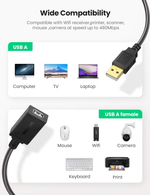 Кабель USB - USB удлинитель USB 2.0, 10m UGREEN 10321