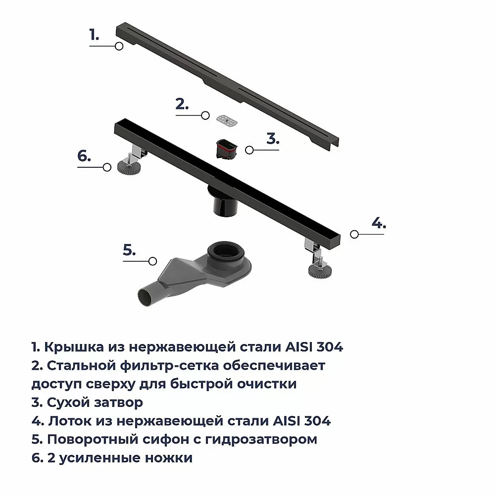 Душевой трап RGW SDR-52B 76215280-04 80 черный