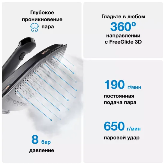 Парогенератор Braun CareStyle 7 Pro IS 7286 BK черный