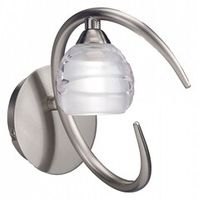 Светодиодные диммируемые