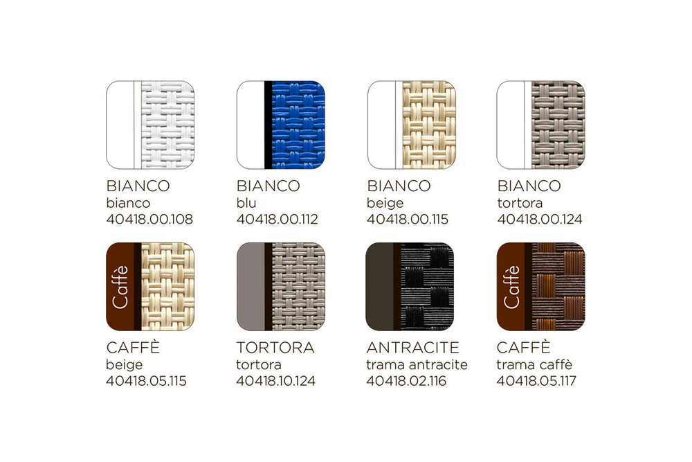 Козырек для шезлонга Nardi бело-синий