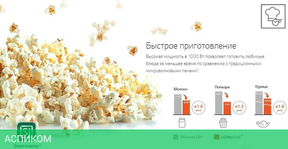 Микроволновая печь LG MW25R35GISL