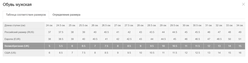 Mizuno WAVE MEDAL 6 (Blue)