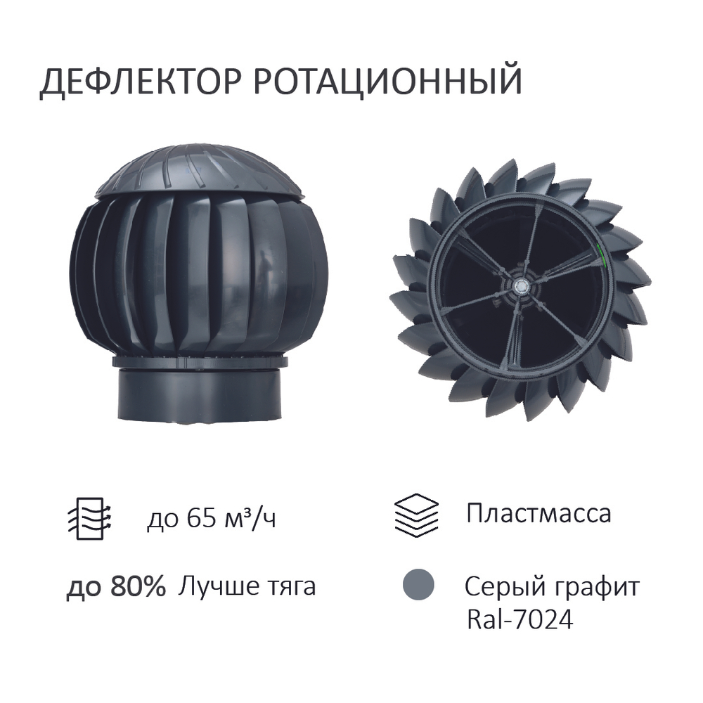 Нанодефлектор с вентвыходом на кровли фальцевые и гибкие черепицы, Ø 125/160 мм, RAL7024 , Gervent