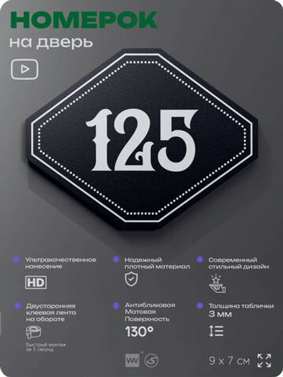 Номерок на дверь квартиры 125, для кабинета, офиса, шильдик 9 х 7 см, черный, Айдентика Технолоджи