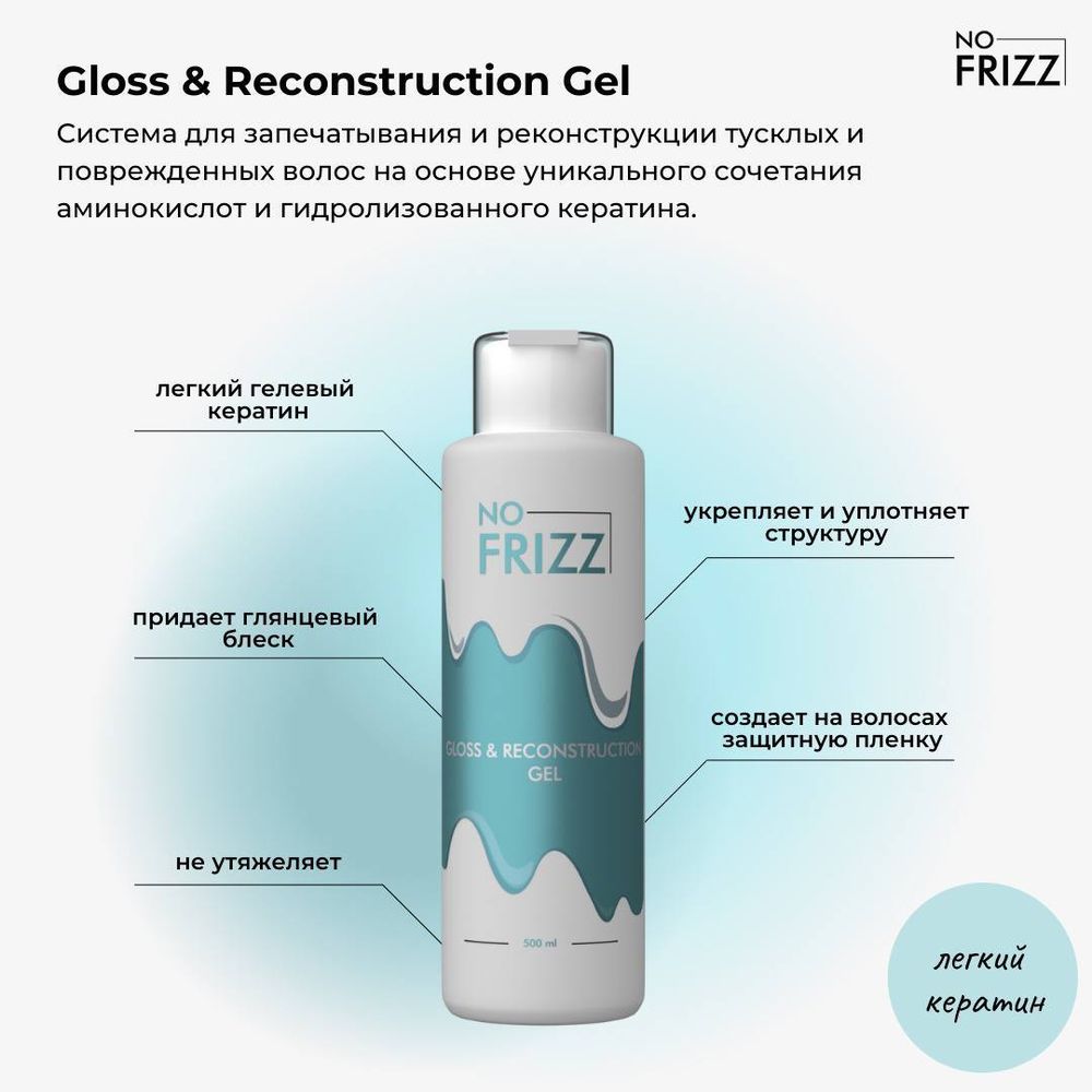Limba Кератин NO FRIZZ Gloss &amp; Reconstruction Gel