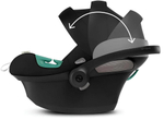 Коляска Cybex Priam IV Matt Black complete Aton S2 Moon Black Base One 4 в 1 Sepia Black