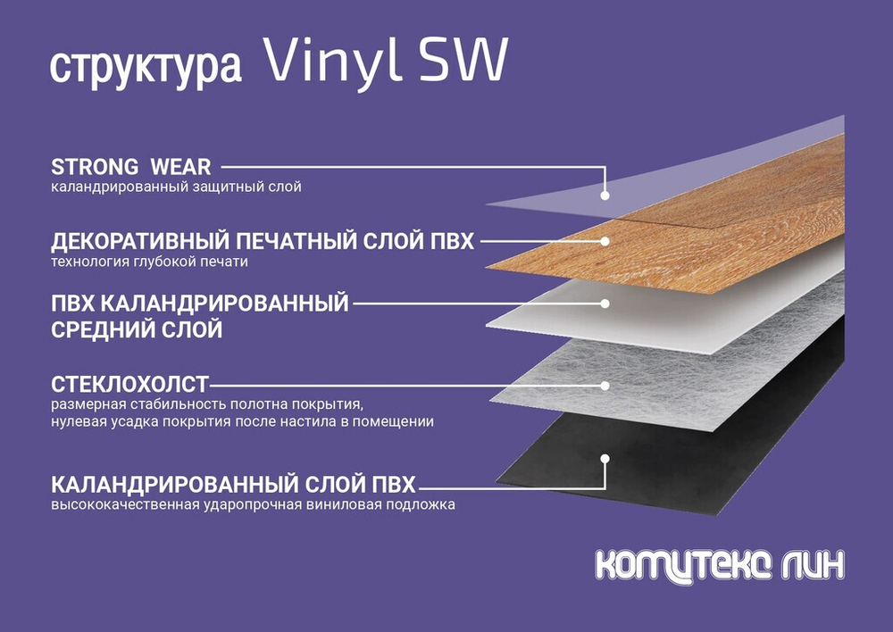 Плитка LVT Элегант 2003 SANTORINI OAK 914,4*152,4*2,1/32 (2,788м2)