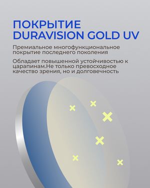 Фотохромная линза Zeiss ClearView Gold 1.6 Blue
