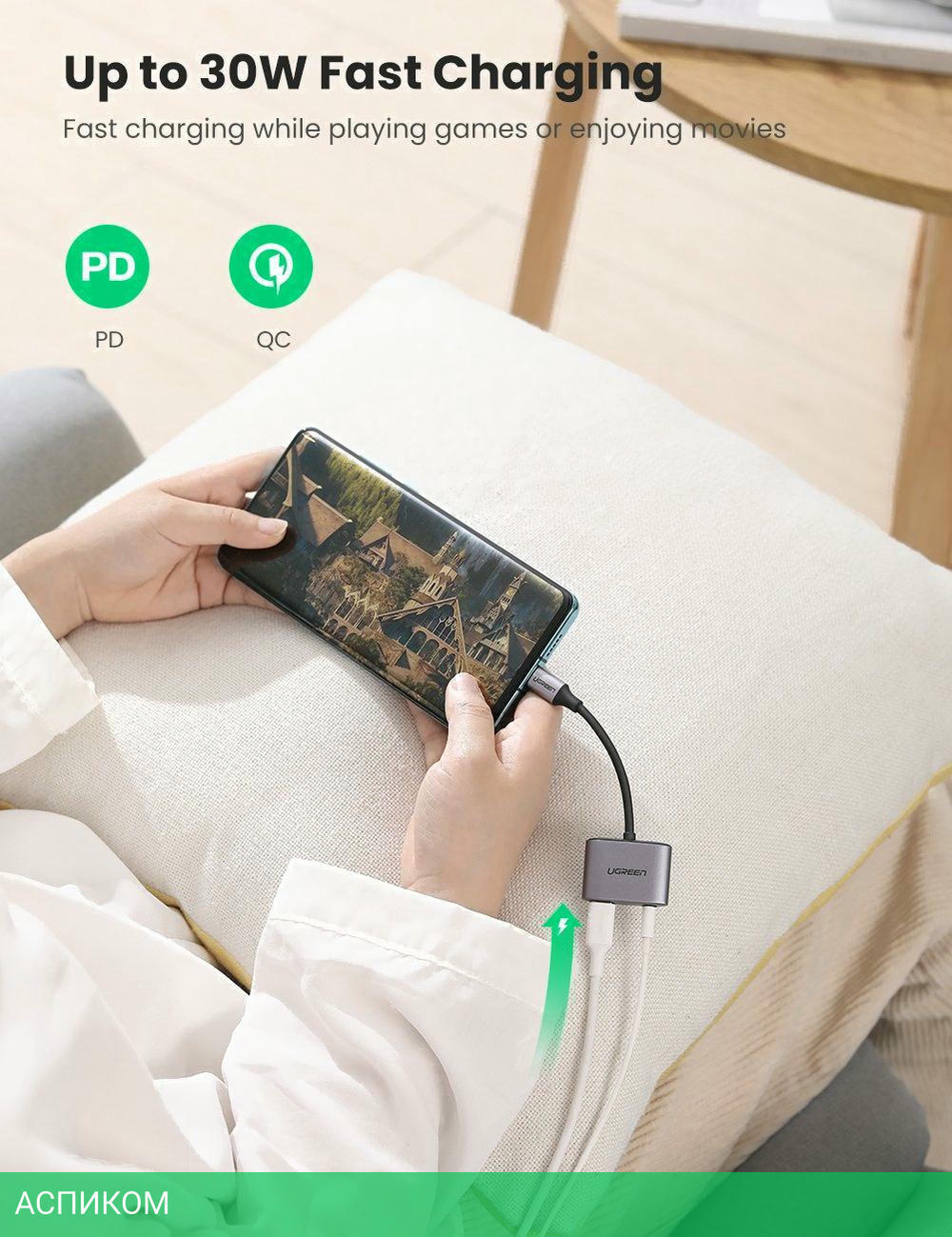 Конвертор сигнала UGREEN CM231-60164 (60164)