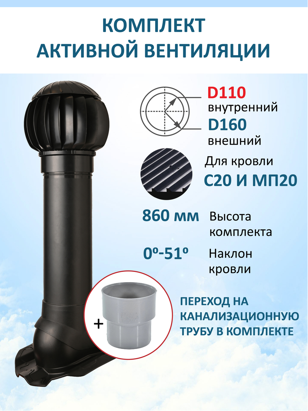 Нанодефлектор ND160, вент. выход утепленный высотой Н-700 с переходом D110,, для кровельного профнастила 20мм