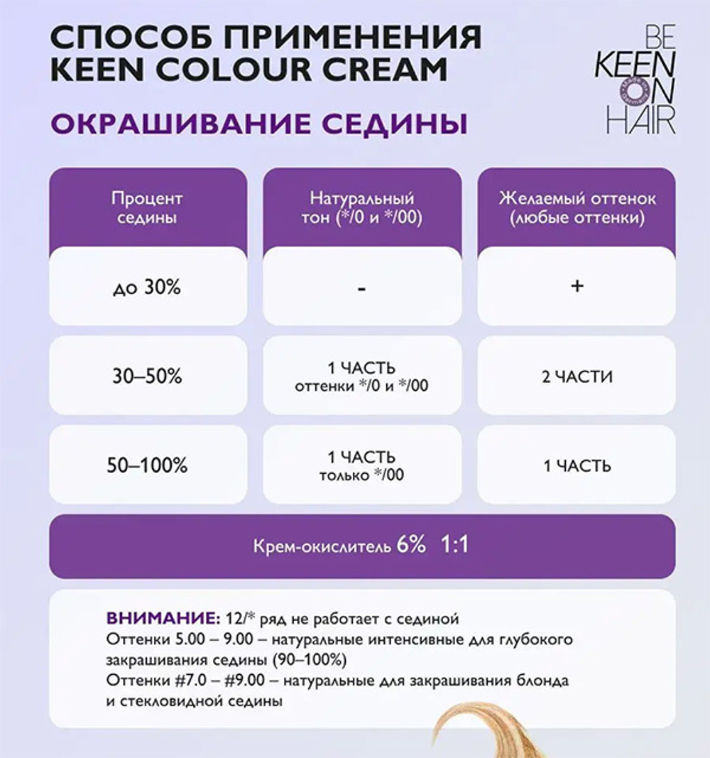 Крем-краска для волос Оттенок 7.75 Палисандр KEEN XXL Colour Cream Palisander 100мл