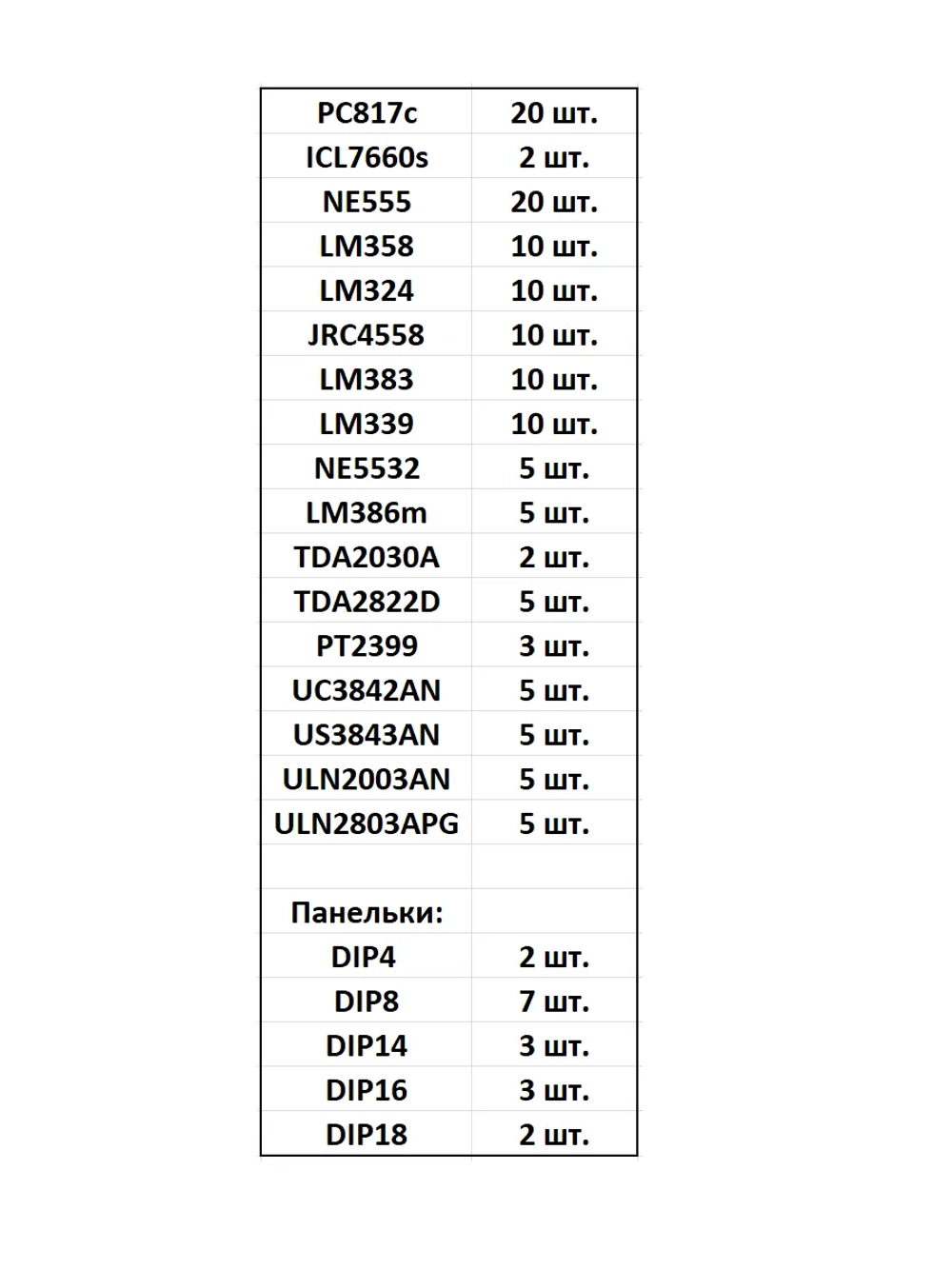 Набор микросхем 150 штук
