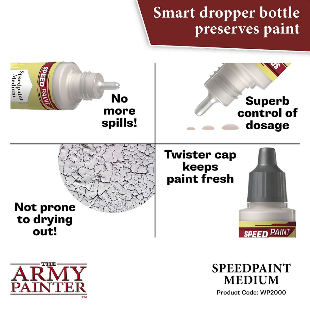 Warpaints Speedpaint: Medium