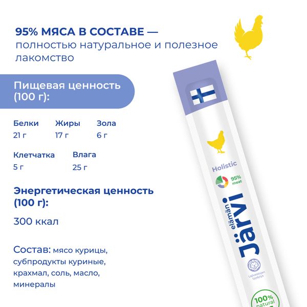 Мясные колбаски Jarvi для щенков и собак с курицей