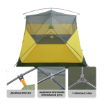 Палатка туристическая Naturehike Mongar 2 PRO