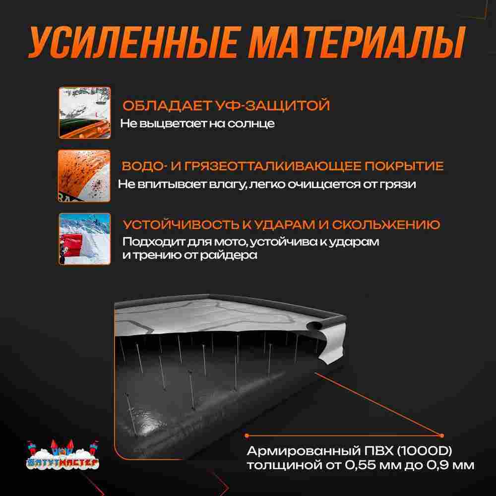 Надувная подушка «AcroBag» для фристайла и экстрим-прыжков, 10×10×3,5 м