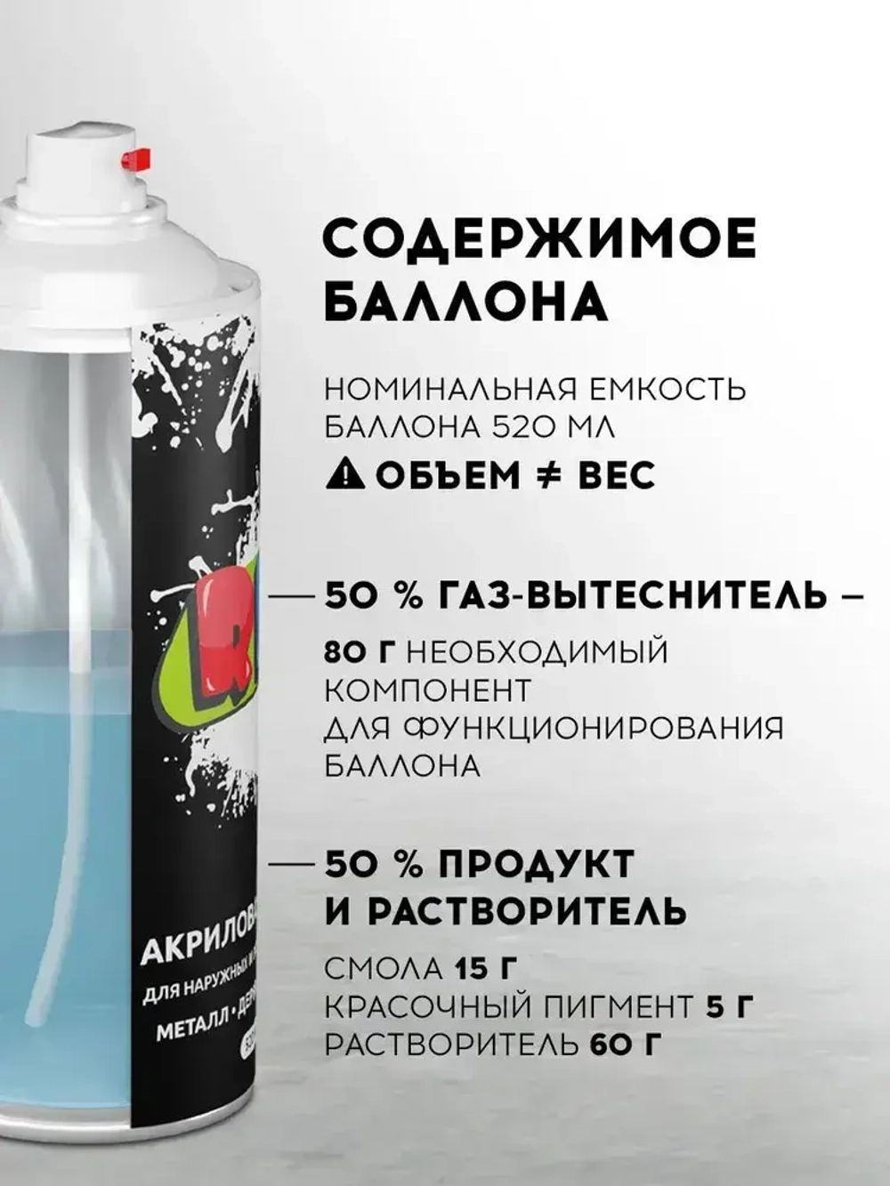 Краска по металлу аэрозольная RAL 8017 шоколадно-коричневый 520 мл акриловая, быстросохнущая, для крыши, металлочерепицы, профнастила, заборов, фасада, наружных работ REF