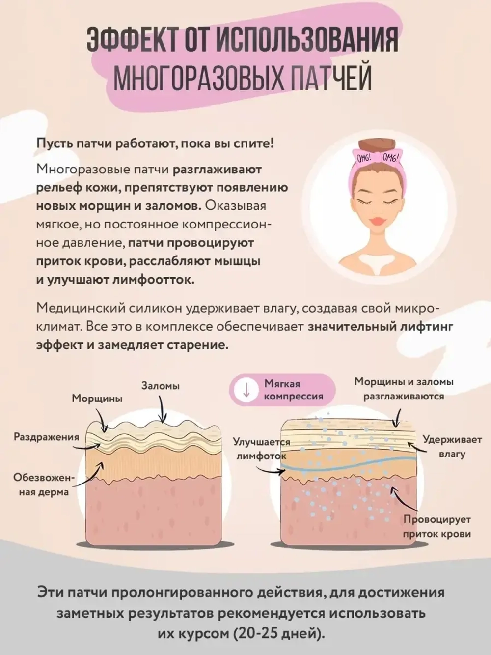 Многоразовые патчи для лица/Силиконовые/для тела/для