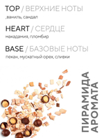 Свеча ароматическая WALNUT в подсвечникев форме грецкого ореха "Карамельный попкорн"