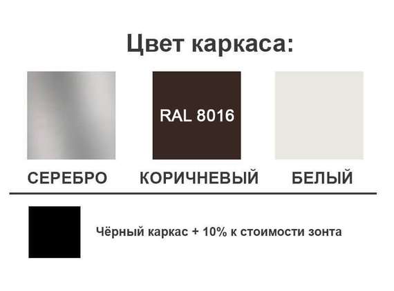 Зонт для кафе профессиональный Banana Plus, 300х300 см, черный, светло-серый