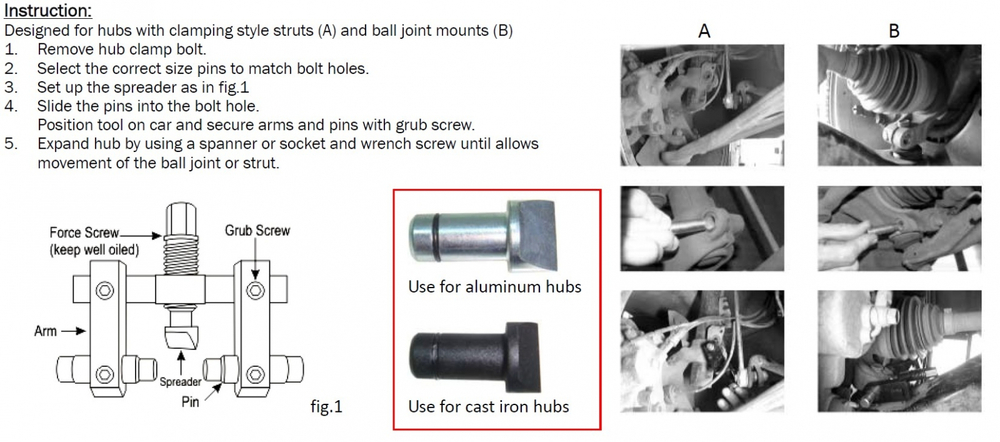 Приспособление для расклинивания посадочных мест на поворотном кулаке