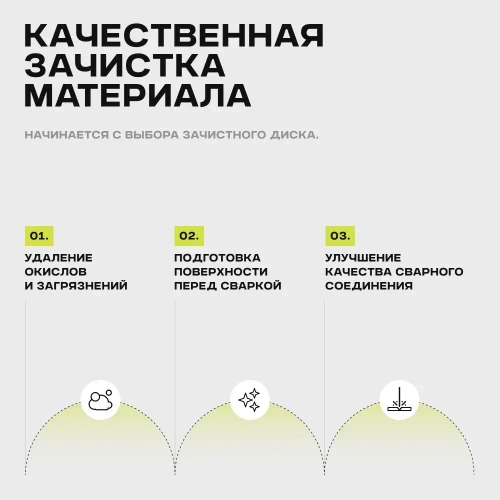 Диск, Круг зачистной Луга Абразив, 125х6х22 мм, 5 шт