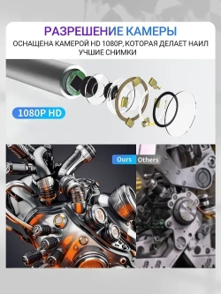 jingleszcn Поворотный эндоскоп 6.4 мм с Дисплеем /автомобильная камера /Бороскоп