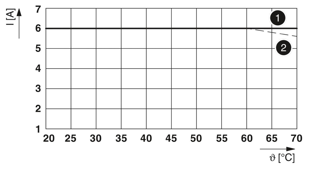 2966333 - PLC-RSC-230UC/ 1AU/SEN - Релейный модуль