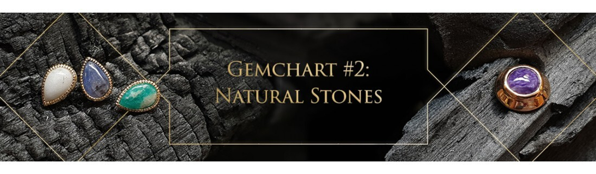 Gemchart #2: Part 1.