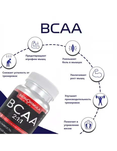 Как принимать BCAA?