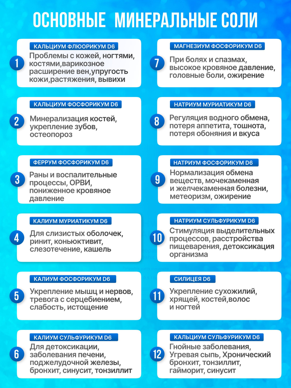 СОЛЬ ШЮССЛЕРА №2 КАЛЬЦИУМ ФОСФОРИКУМ D6 10 г