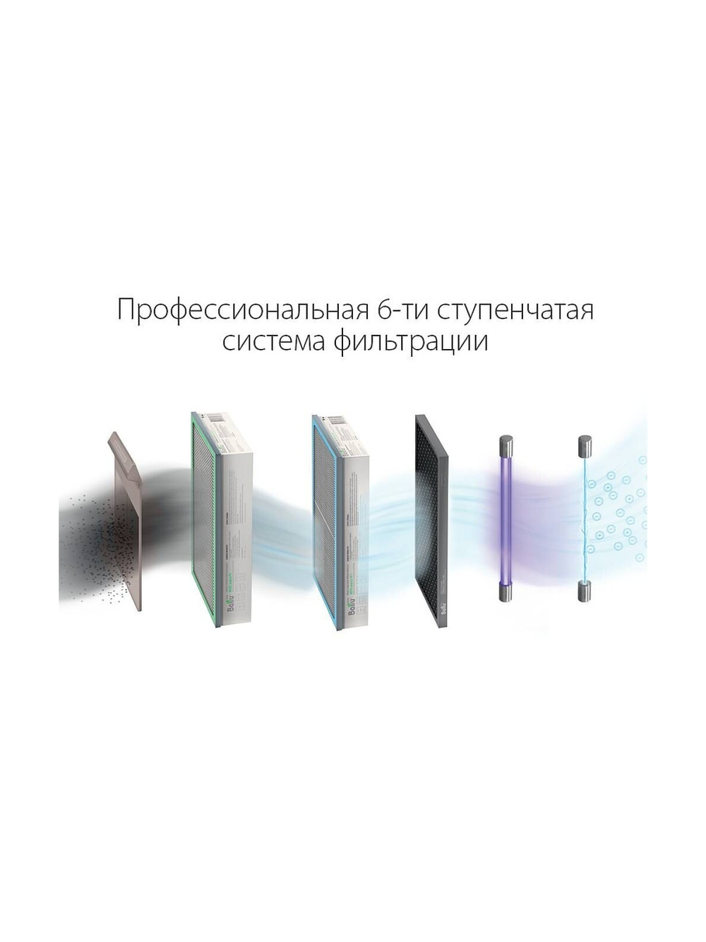 Очиститель воздуха приточный Ballu ONEAIR ASP-200SPW