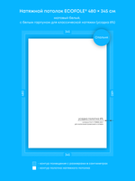 Натяжные потолки: 9.9 м2, 16.6 м2, 17.2 м2, 13.6 м2