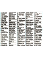 Золотые Хиты Дискотек 90-х Зарубежные (Диск CD-MP3)